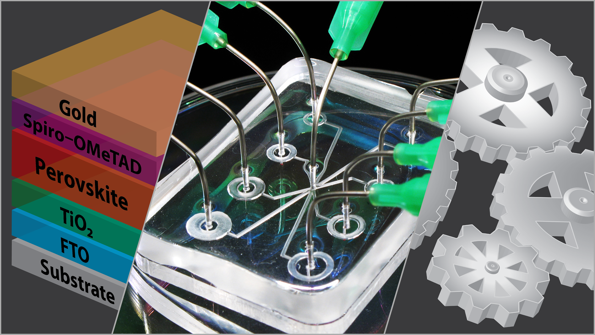 Suitable for all processes